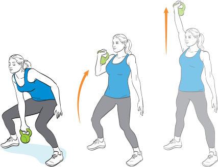 Place A Kettlebell On The Floor And Stand Facing It - Illustration (600x350), Png Download