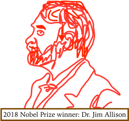 Performer To Prisoner - Scientist (475x467), Png Download