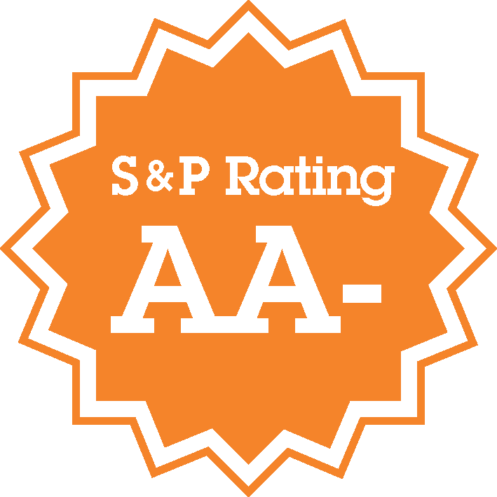 Size Condoms (602x642), Png Download