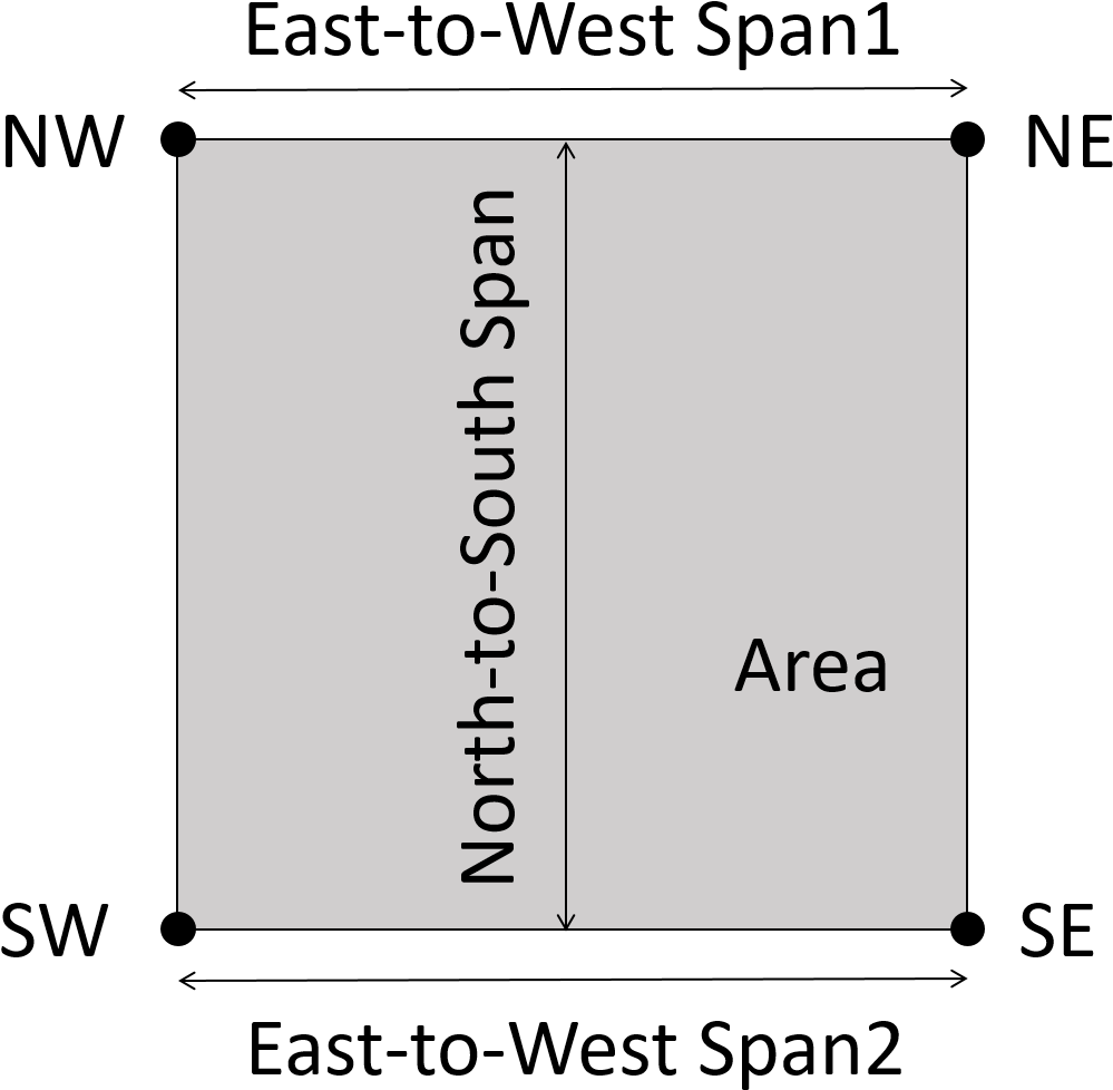 Research Institute For World Grid Squares Grid Square - Research Institute (1095x1075), Png Download