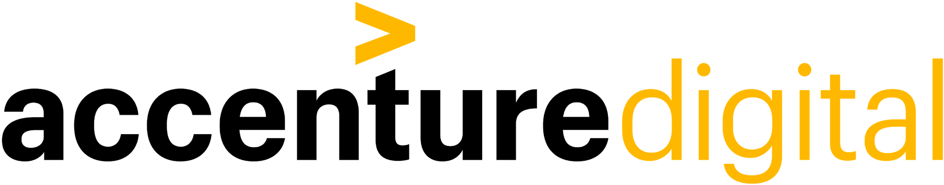Accenture Middle East Bv - Accenture Logo Png (2048x513), Png Download