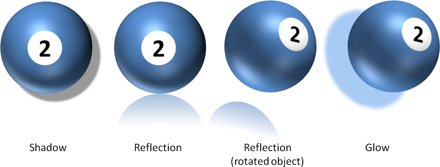 Secr5 - Billiard Ball (1500x713), Png Download