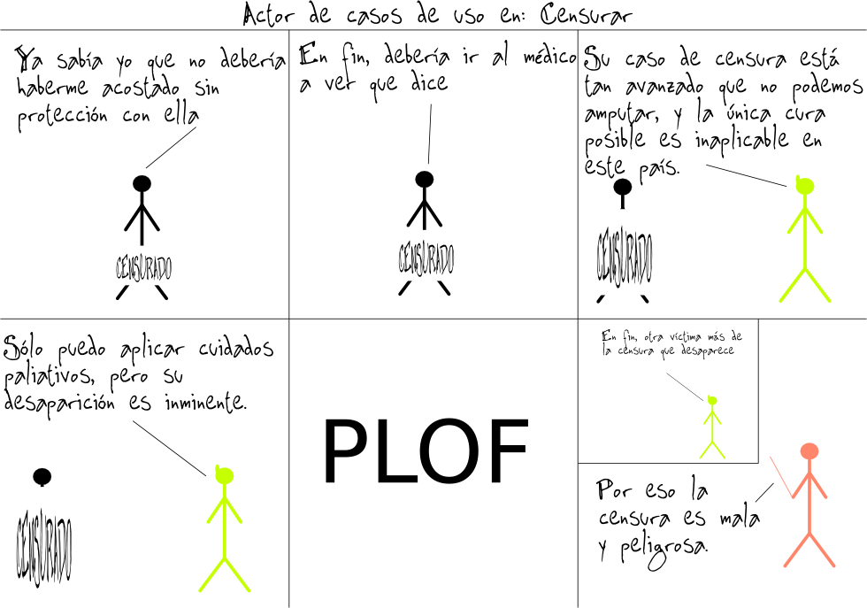 Actor De Casos De Uso - Diagram (980x687), Png Download