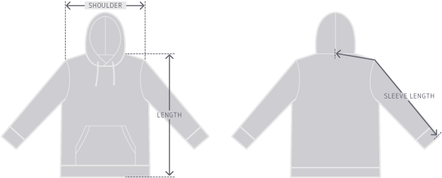 Garment Measurement Illustration - Clothing (656x291), Png Download