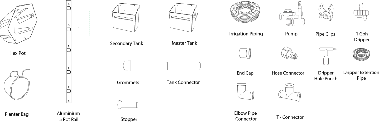 What You'll Need To Set Up Your Green Wall - Wall (1600x524), Png Download