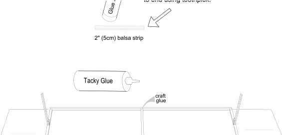 Wing Center - Diagram (604x270), Png Download