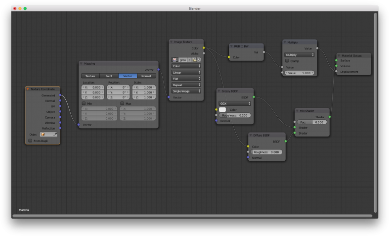 Rubberband 4 - Portable Network Graphics (800x488), Png Download