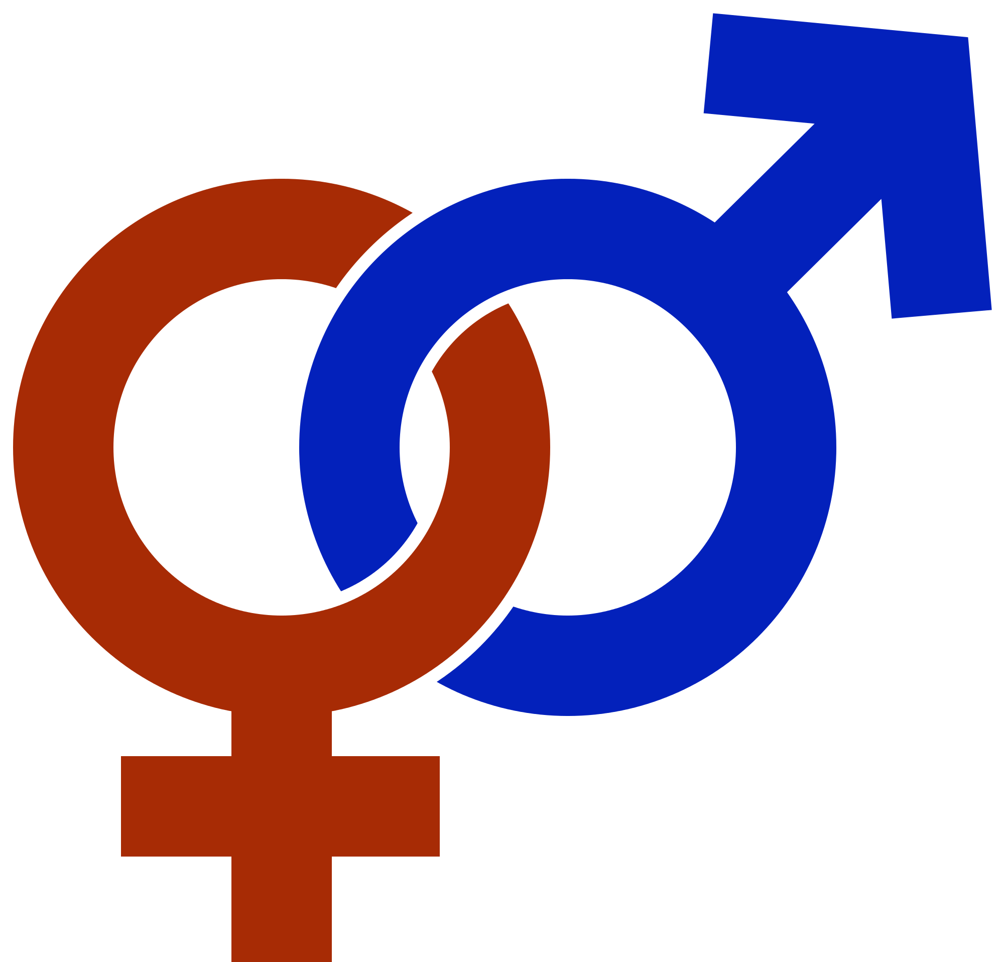 Gender Reassignment And Long Term Disability Insurance - Gender And Development Logo (2000x2000), Png Download