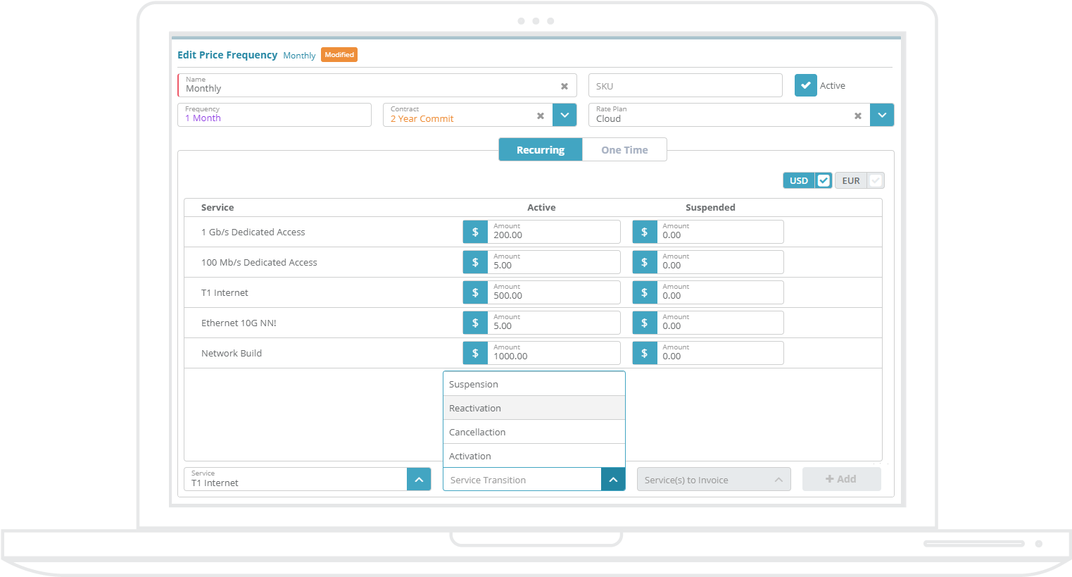Recurring And Nonrecurring Charges Can Be Directly - Product (1530x1020), Png Download