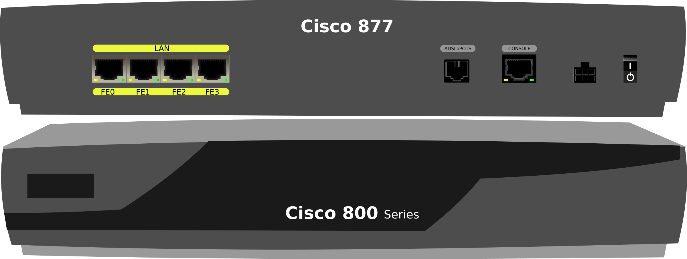 This Free Icons Png Design Of Cisco-c877 Adsl Modem (2400x907), Png Download