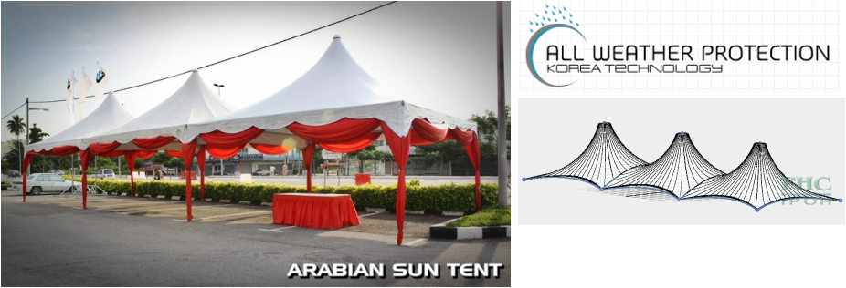 Canopy Sun Tent - Canopy Malaysia (926x316), Png Download