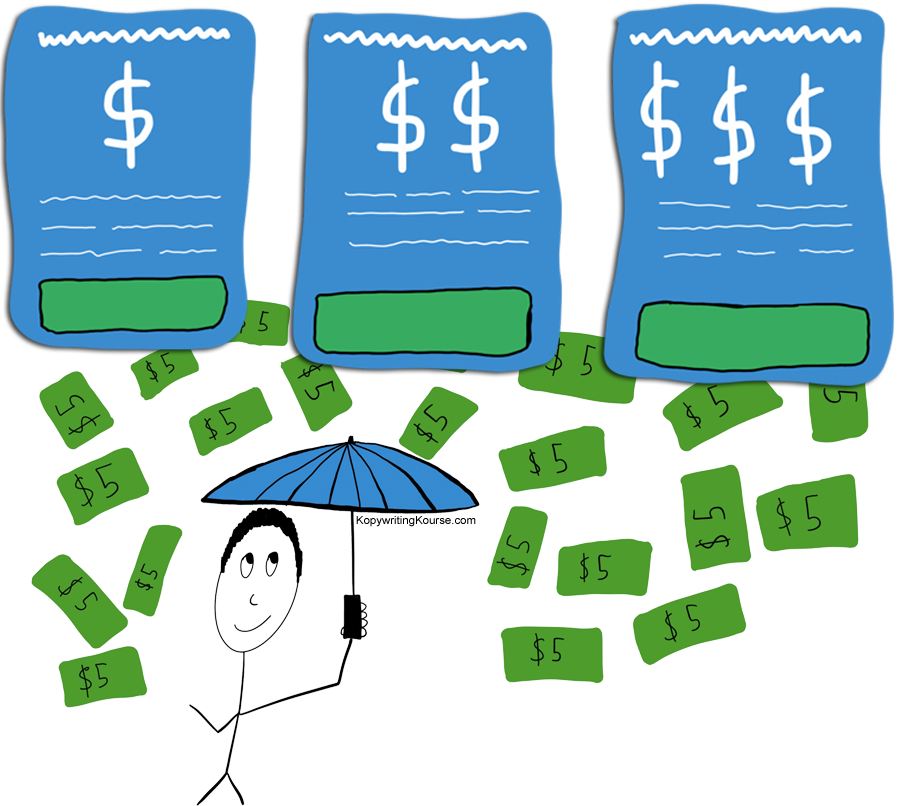 How To Structure Your Pricing - Pricing Examples (899x806), Png Download