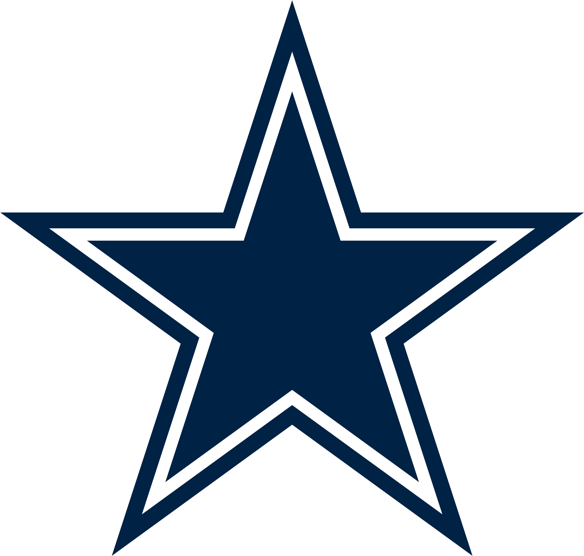 Open - Dallas Cowboys Logo Png (2000x1903), Png Download