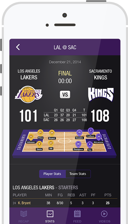 Avatar Img Ka - Iphone (600x800), Png Download