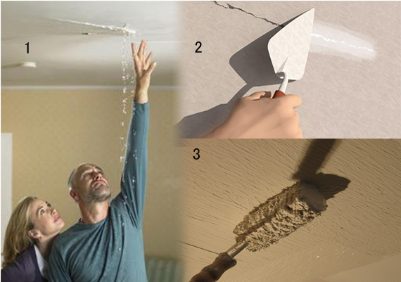 What Are The Steps To Repair The Crack On The Textured - Water Ceiling Leak Gif (800x400), Png Download
