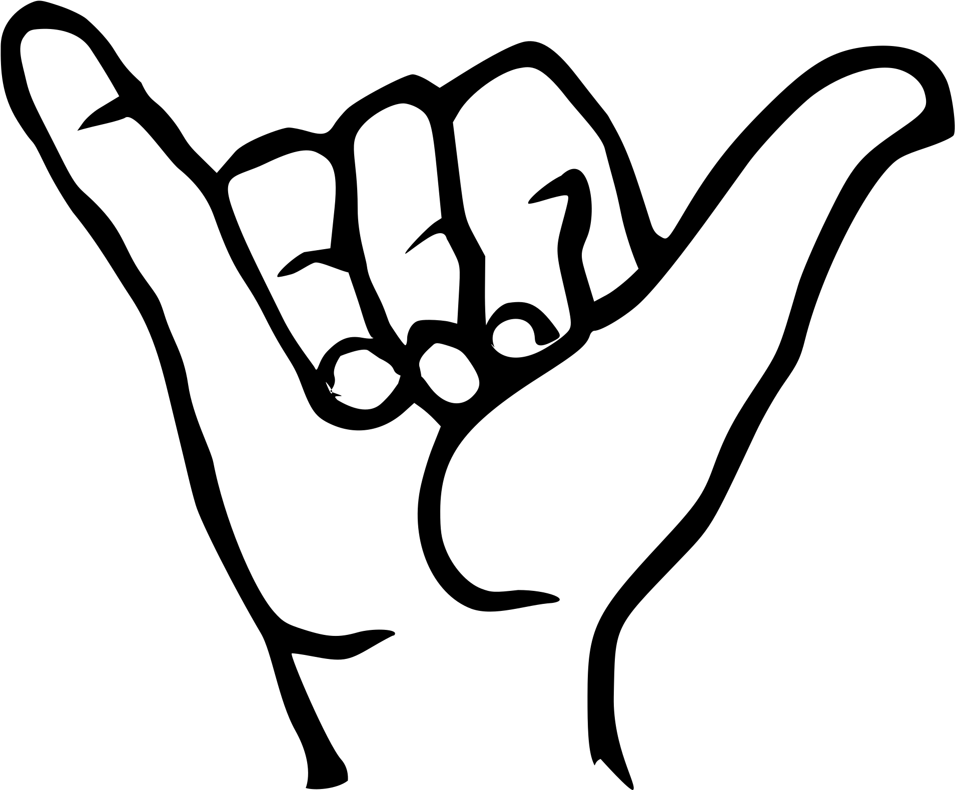 Origin[edit] - Hang Loose Sign Drawing (2000x1671), Png Download
