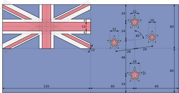 Construction Sheet - New Zealand Flag (600x317), Png Download