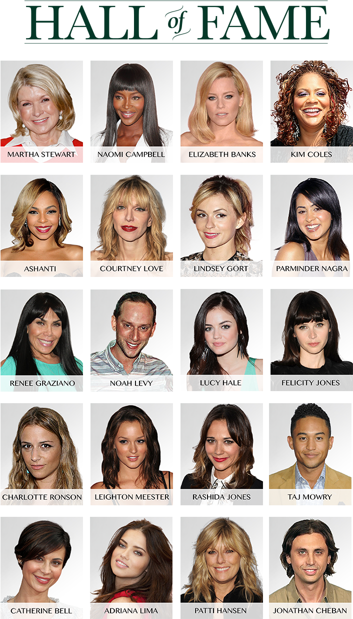 Celebrities Using Mario Badescu (732x1261), Png Download