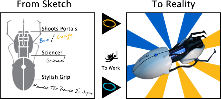 Portal (726x327), Png Download
