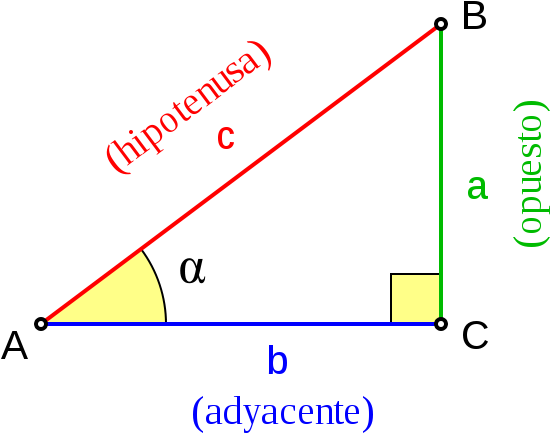 Triángulo Rectángulo - Seno En Un Triangulo Rectangulo (600x500), Png Download