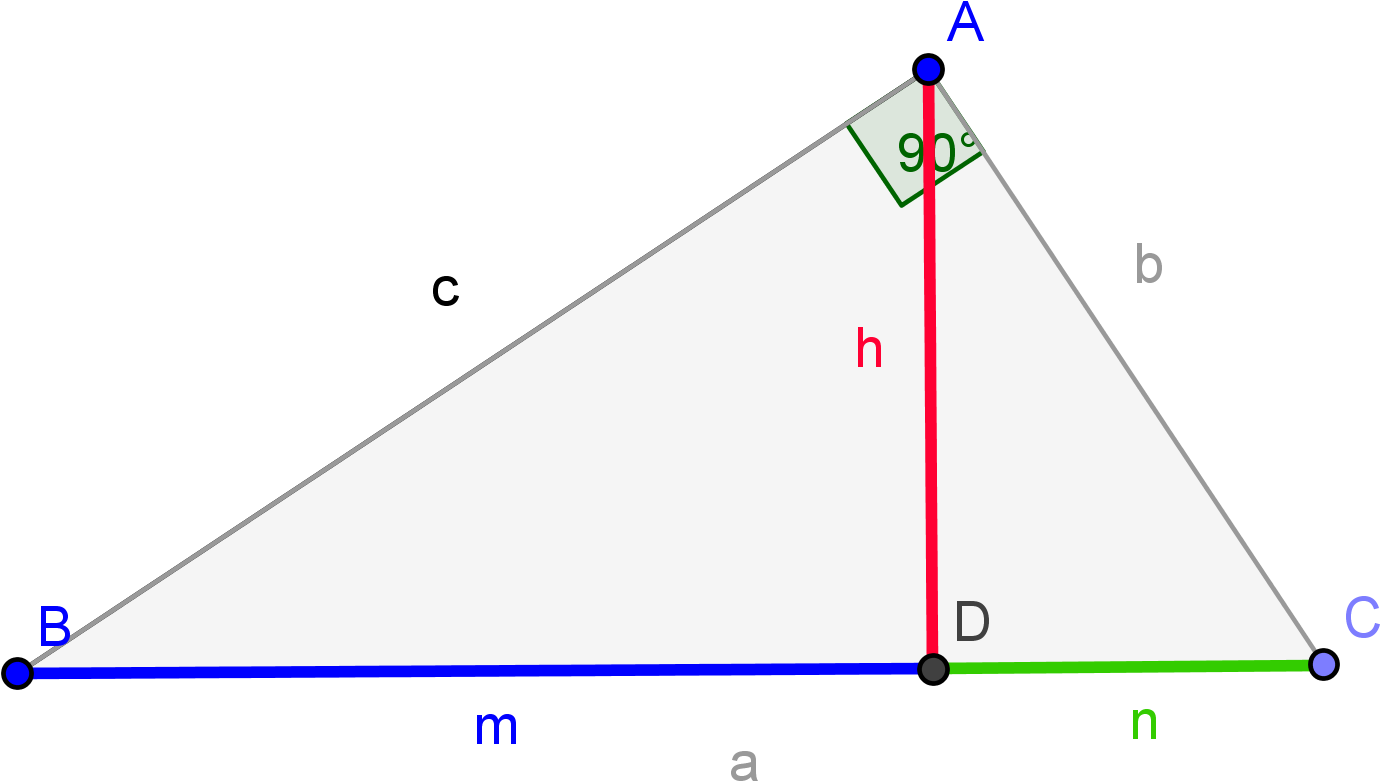 Comprueba Gráficamente Este Teorema En El Siguiente - Teorema De Triangulos Rectangulos (1873x1036), Png Download