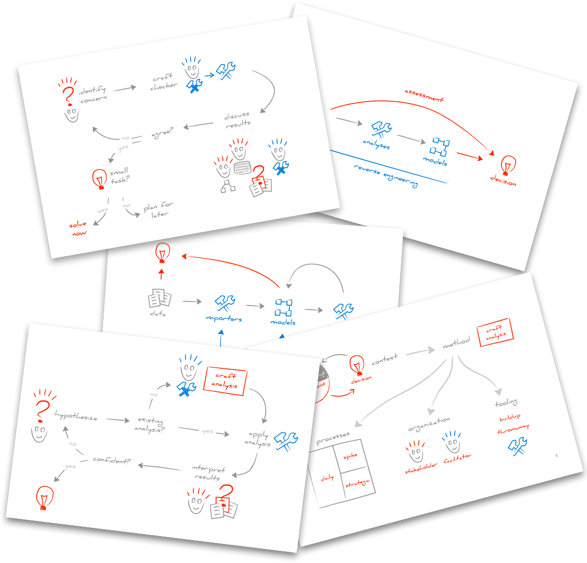 Moose Enables Humane Assessment - Moose (1200x1200), Png Download