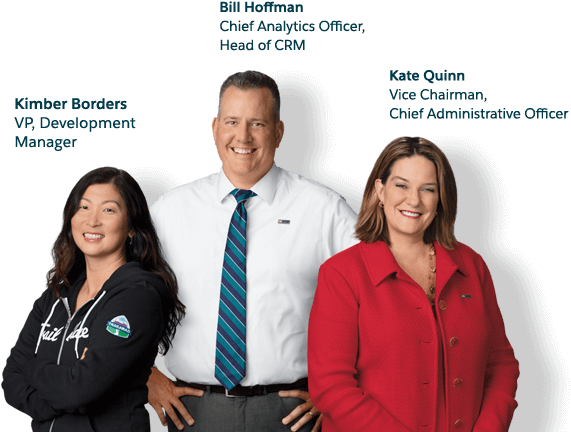 Improving The Customer Experience Is Just Another Way - Management (640x442), Png Download