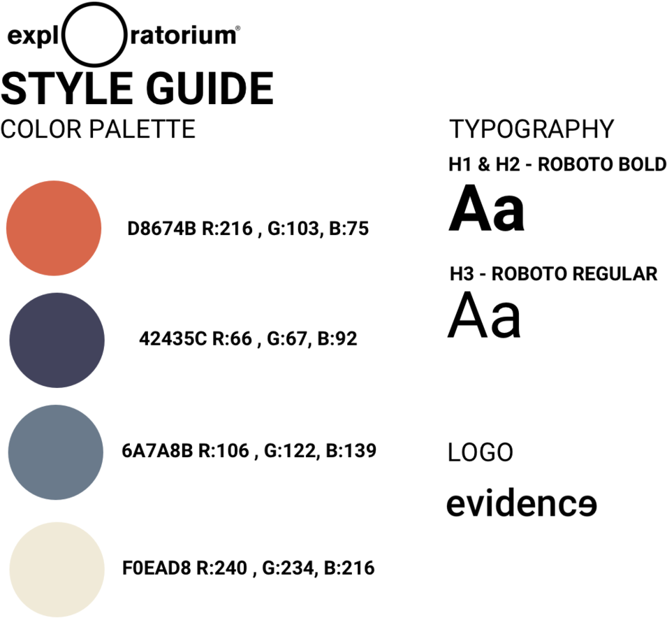 Style Guide Evidence - Portable Network Graphics (1000x898), Png Download