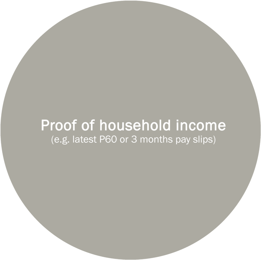 Proof Of Household Income - Circle (1000x1019), Png Download