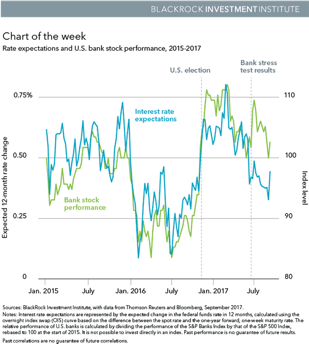 38202 Bii Cotw 092617 V3 Blog - Blog (620x700), Png Download