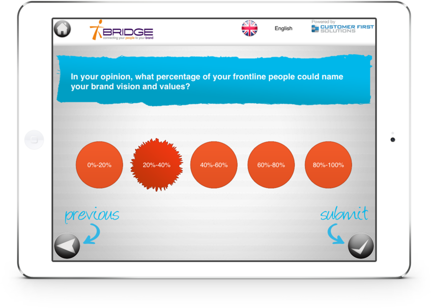 Event Ipad Survey - Ipad Survey Png (1000x804), Png Download