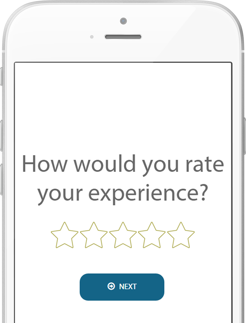 Iphone6-survey - Experience Days (1066x1155), Png Download