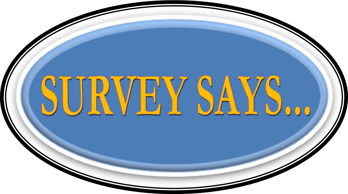 I Doubt If Anyone Really Likes Surveys - Survey Says Png (1158x647), Png Download