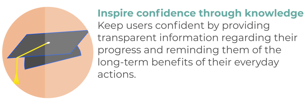 Confidence - Uplift Education (1000x340), Png Download