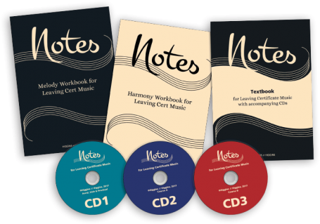Music Textbooks Leaving Cert Music Secondary Music - Music (600x450), Png Download