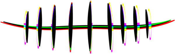 Stitches Ftestickers Halloween Zombie Dead - Book (628x240), Png Download