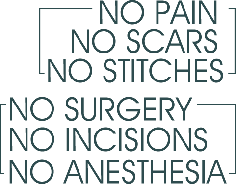 No Stiches - No Scars - No Anesthesia - Anesthesia (481x375), Png Download