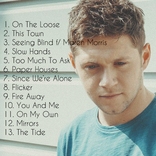 Mphkuhx Yrucmjc - Niall Horan Flicker Album (500x500), Png Download