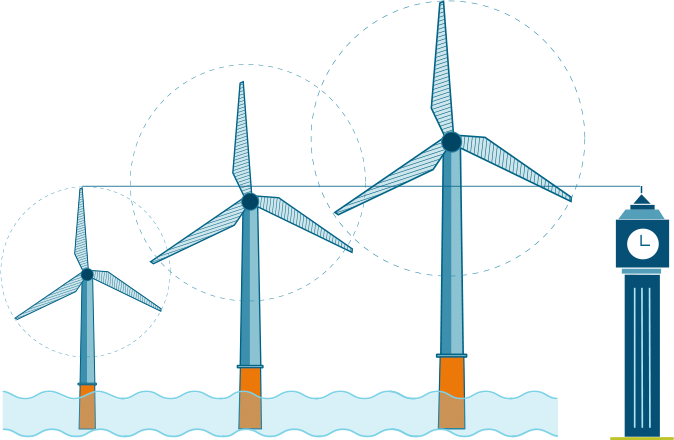 Jpg Freeuse Stock Clipart At Getdrawings Com Free For - Offshore Wind Farm Clipart (674x440), Png Download