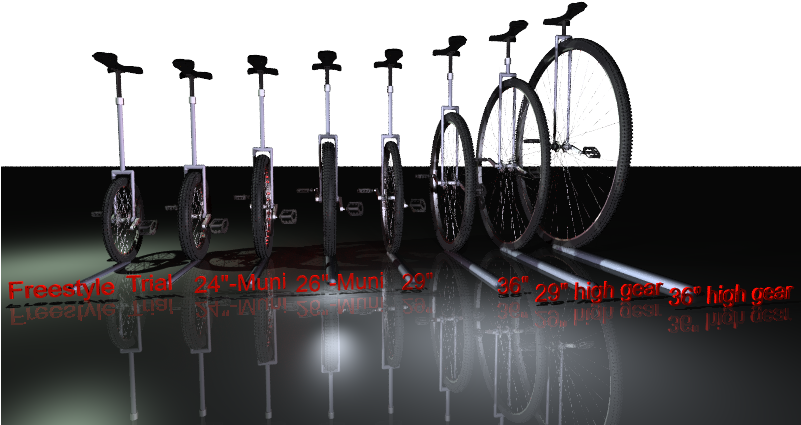Based On A 29" Unicycle With 125mm Cranks, Direct Gearing, - Unicycle 36 (800x450), Png Download