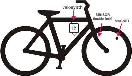 Using Network Features, You Can Even Communicate Amongst - E Bike Power On Demand (480x297), Png Download