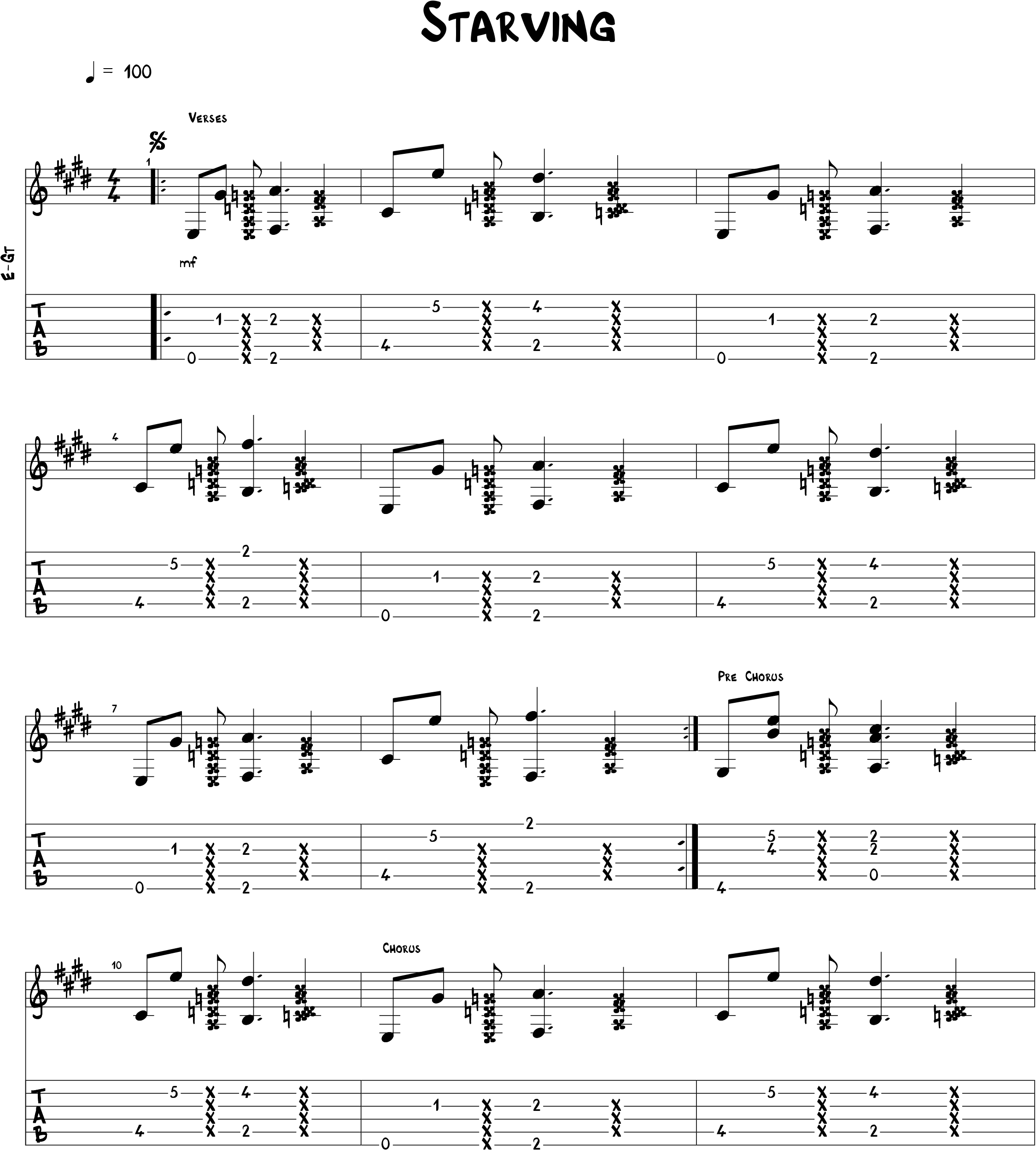 Tablature Starving Hailee Hailee Steinfeld - Starving Hailee Steinfeld Guitar Tabs (2259x2612), Png Download