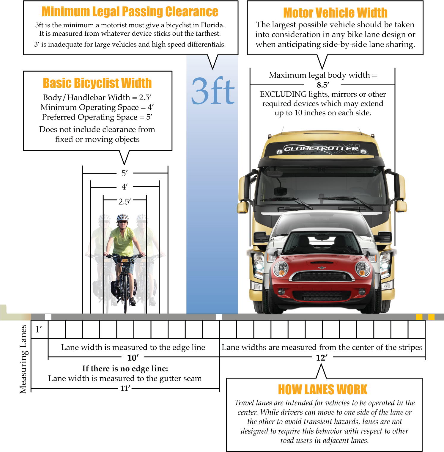 Lane Width & Definitions - Mini Cooper Front View (1500x1598), Png Download