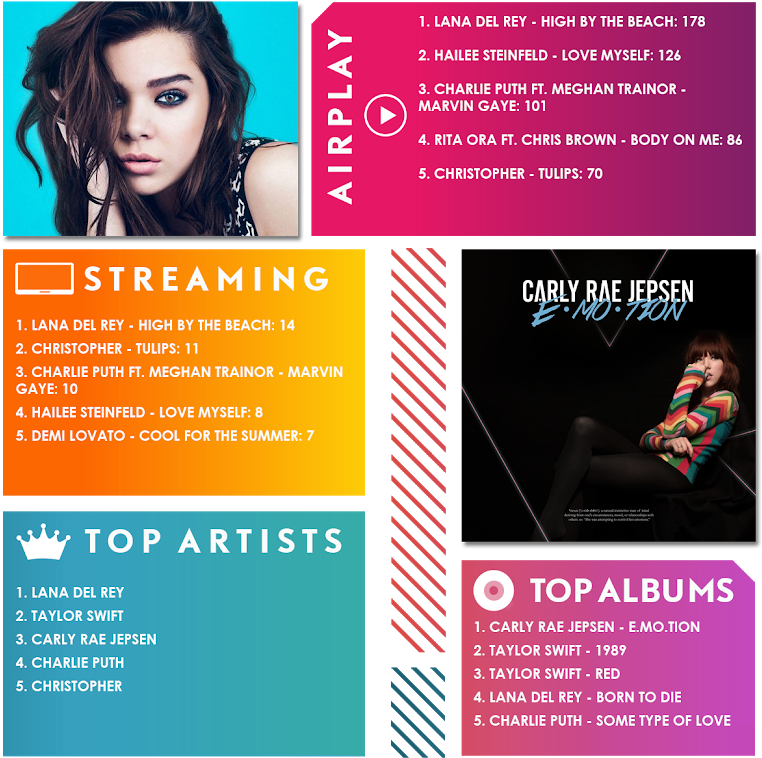 Image - Carly Rae Jepsen-emotion-japan Cd Bonus Track E78 (780x800), Png Download