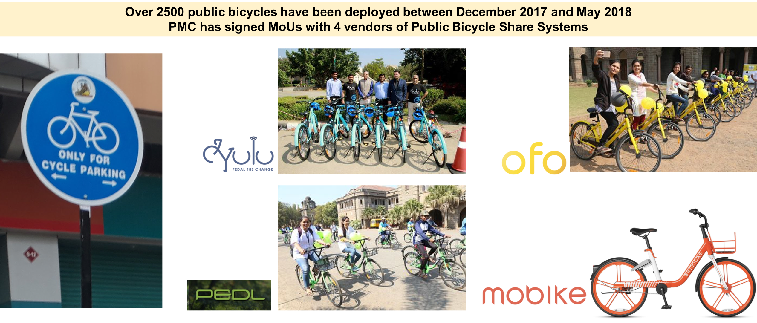 Pbs & Cycle Parking - Bicycle Parking (2533x1081), Png Download