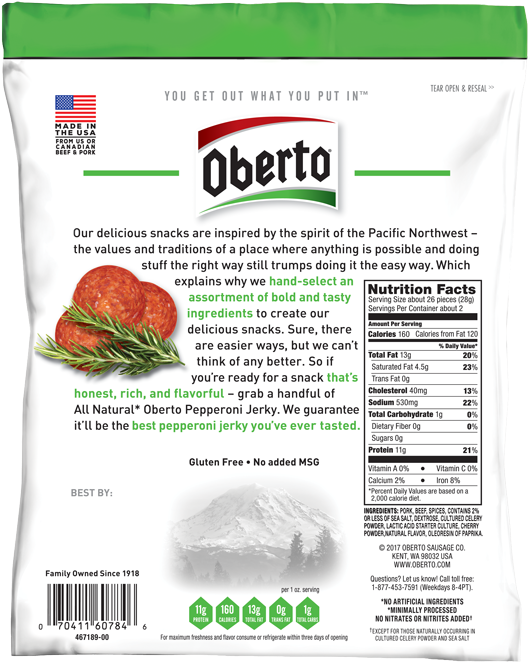 Pepperoni-back - Oberto All Natural* Teriyaki Beef Jerky 8-1.5 Oz. Bags (650x758), Png Download