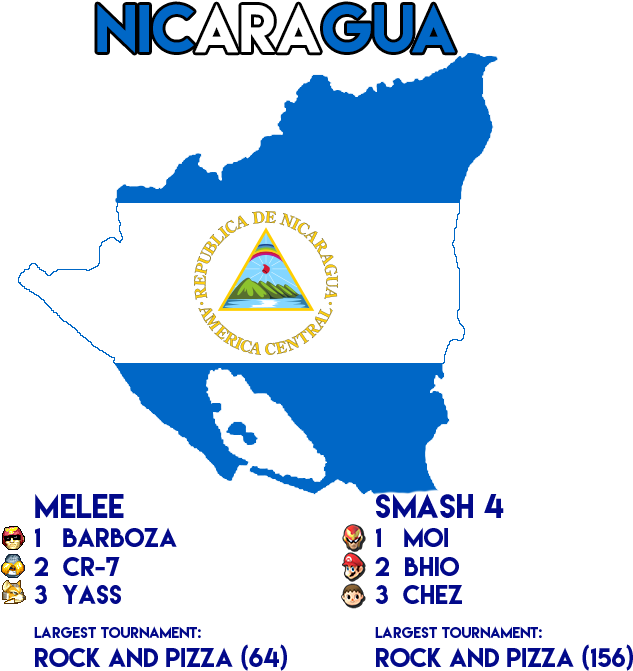 It Is Only Fitting And Really Not Surprising That The - Nicaragua Flag And Map (656x728), Png Download