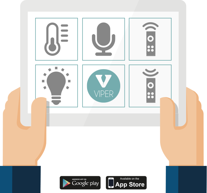 Viper - Internet Of Things (680x634), Png Download