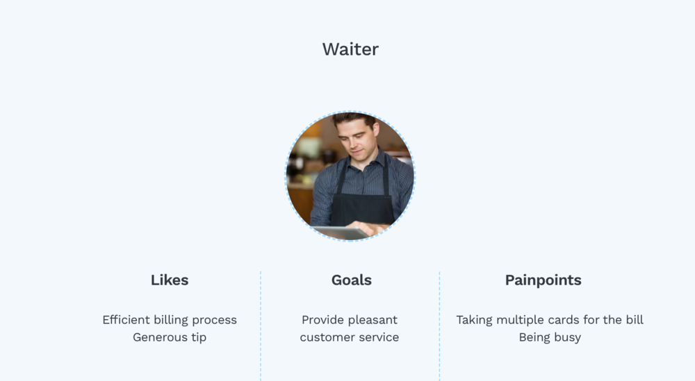 Waiter Finding - Portable Network Graphics (1000x549), Png Download