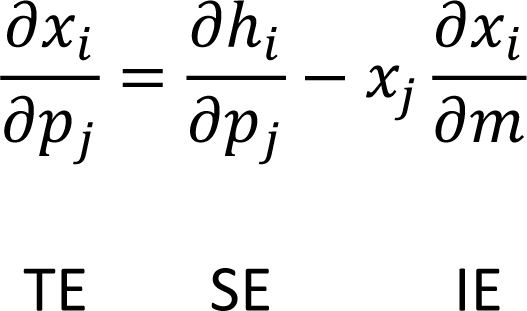 Formula - Slutsky's Equation - Slutsky Equation (527x311), Png Download
